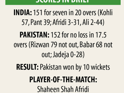 score-in-india.jpg