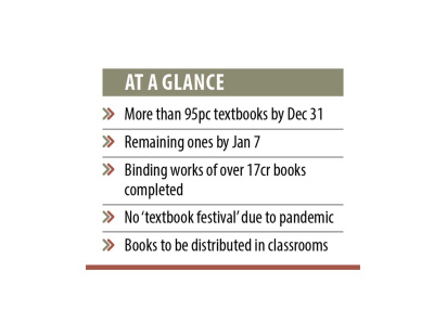 textbook-in-schools.jpg