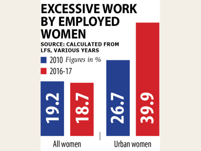 women-working-hours-2.jpg