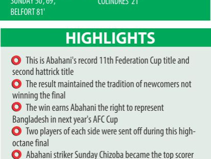 abahani_info.jpg