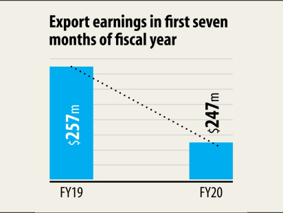 aci_shrimp_export_3.jpg