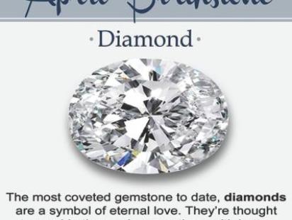 april_birthstone.jpg