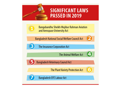 bangladesh_epz_labour_act.jpg