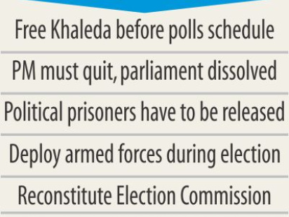 bnp_demands_1.jpg