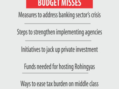 budget_misses.jpg