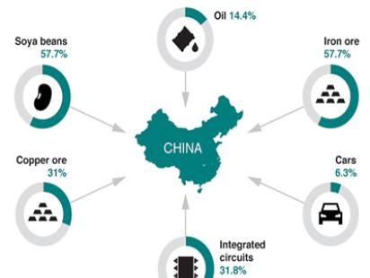 china-cuts-2.jpg-NS.jpg