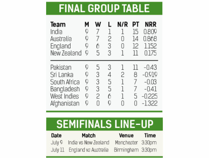 final_table.jpg