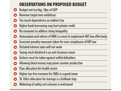 icab_daily_star_budget_recommends.jpg