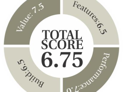 maximus score.jpg