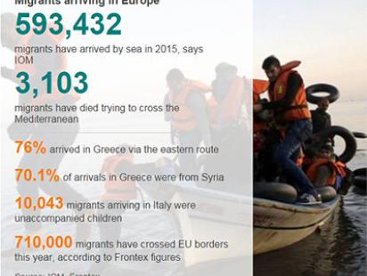 Migrant-crisis-europe-reuters.JPG