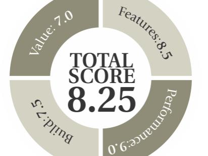 oppo score.jpg
