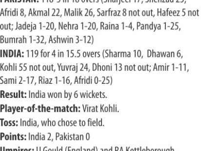 pak ind score.jpg