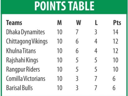 points.jpg