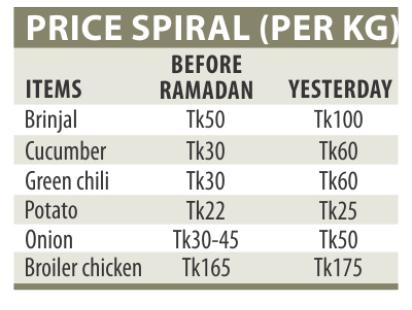 price up.jpg