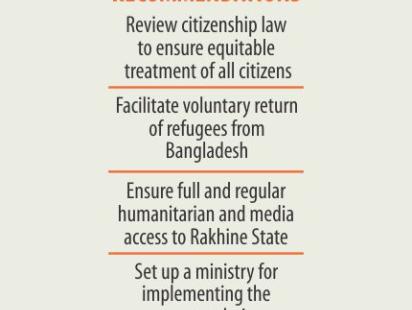 rohingya_crisis.jpg