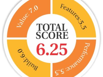 score.jpg