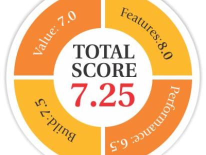 score.jpg