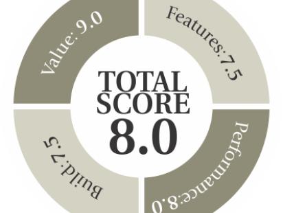 Score.jpg