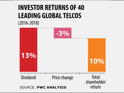 telecom_stakeholders_11.jpg