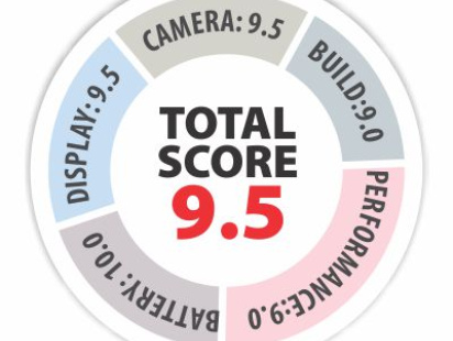 total_score.jpg