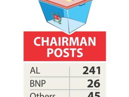 up polls info.jpg