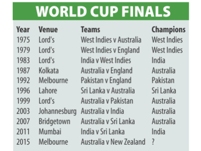 wc finals.jpg