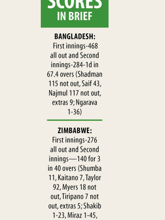 scores-brief.jpg