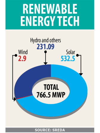 renewable-energy-2.jpg