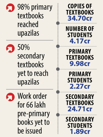 textbook-fest.jpg