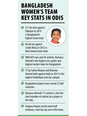 womens-cricket-trsm.jpg