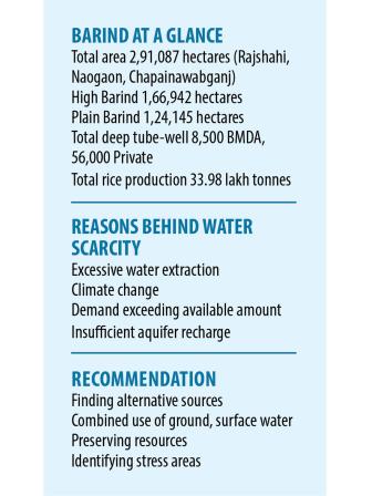 groundwater-2.jpg