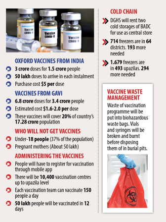 vacc-infograph.png