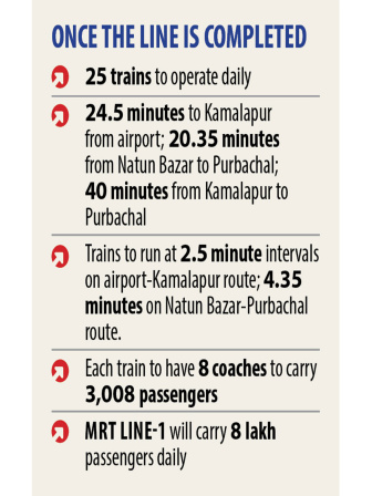 metro-line-2.jpg
