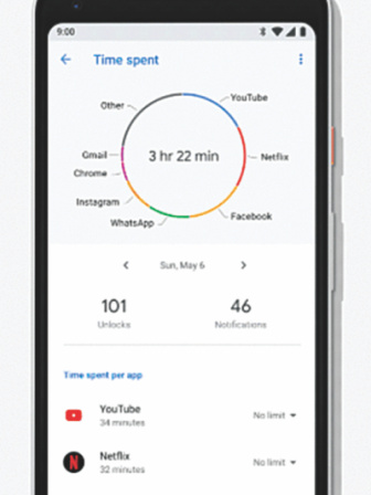 android p features