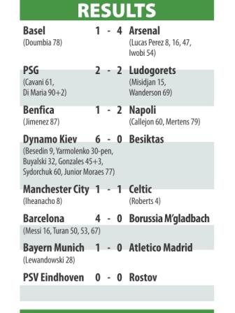 arsenal result.jpg