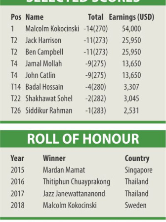 bangladesh_open.jpg
