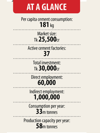 cement-sales.jpg