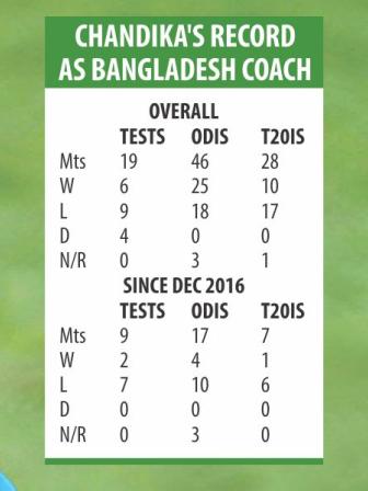 chandika.jpg