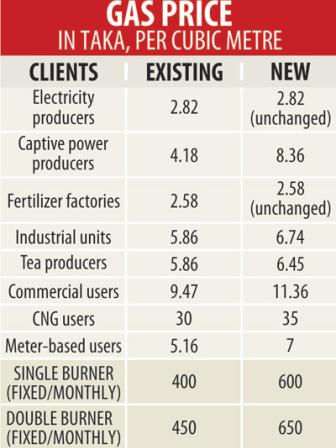 chart2.jpg