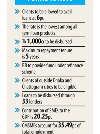 cmsme.jpg