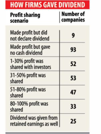 dividend.jpg