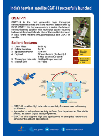 gsat-11-mission-at-a-glance.jpg