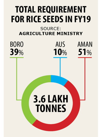 higher-paddy-prices-2.jpg