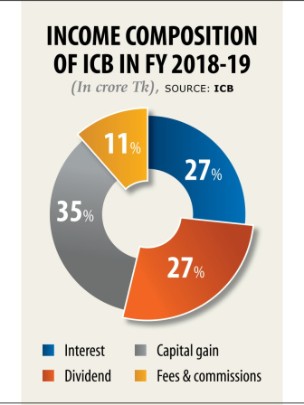 icb_caving_2.jpg