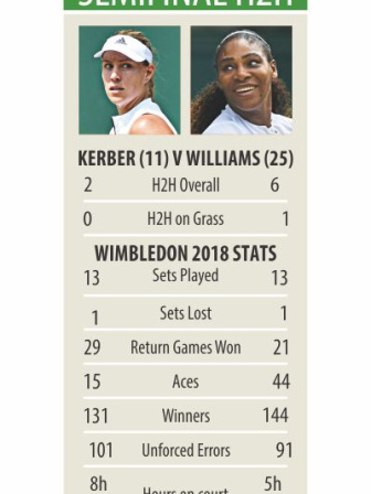 kerber_portrait.jpg