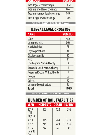 level_crossings.jpg