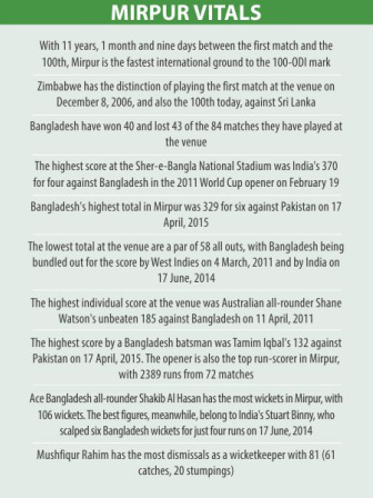 mirpur_info.jpg