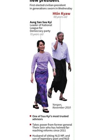 Myanmar-2WB.jpg