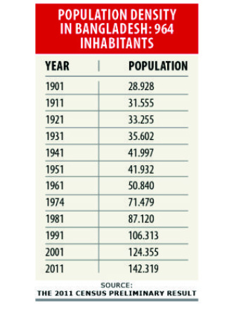 population_10.jpg