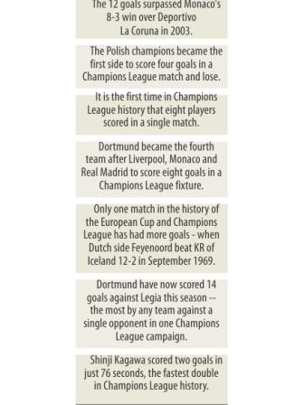 record goal haul.jpg